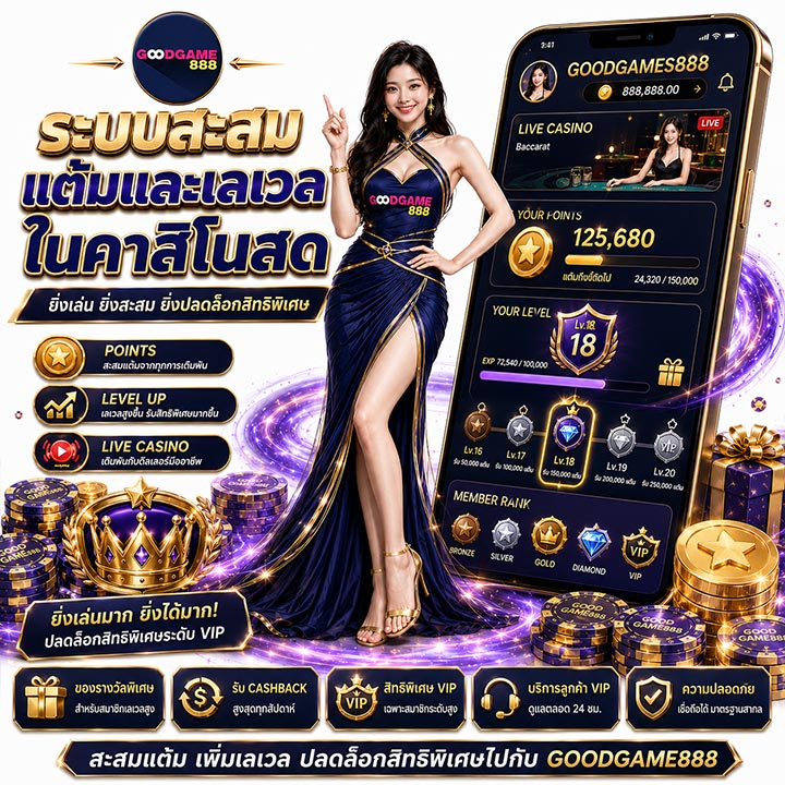 ระบบสะสมแต้ม